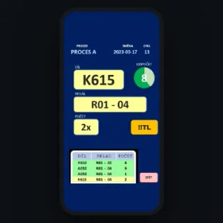 Kdy se firmě vyplatí aplikace na míru místo tabulky v Excelu